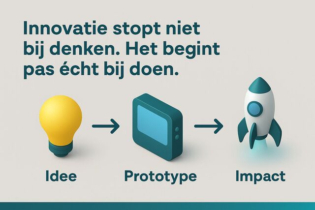 Innovatie, design en productontwikkeling